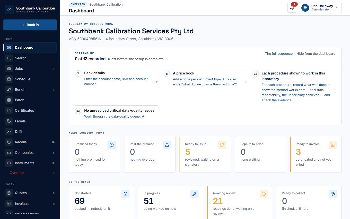 The laboratory dashboard with work in progress, what is overdue, and the day's decisions